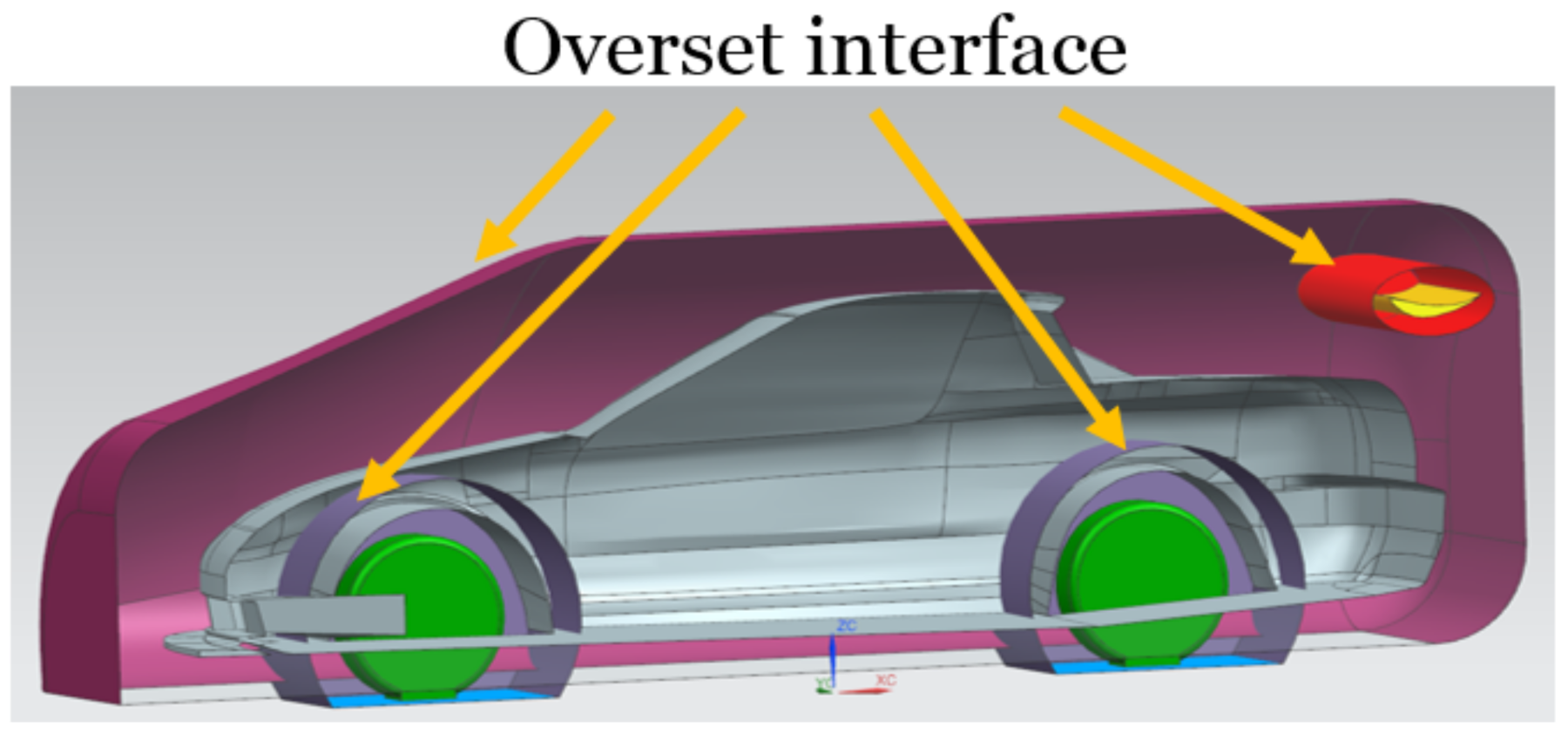 Car Manufacturers Use Radiation for Which Task