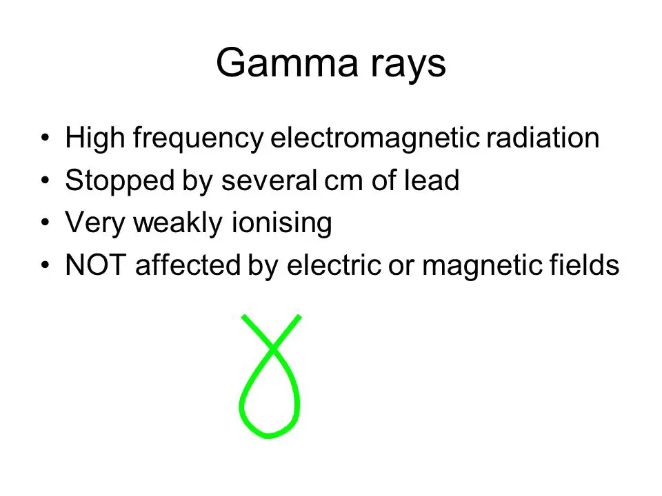 Can Gamma Radiation Be Deflected